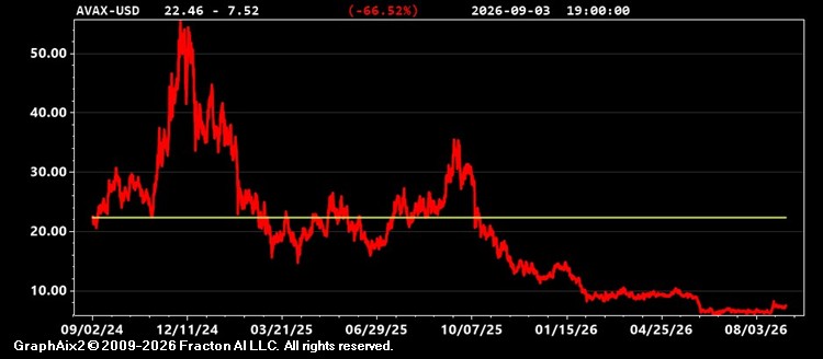 avax-usd.jpg